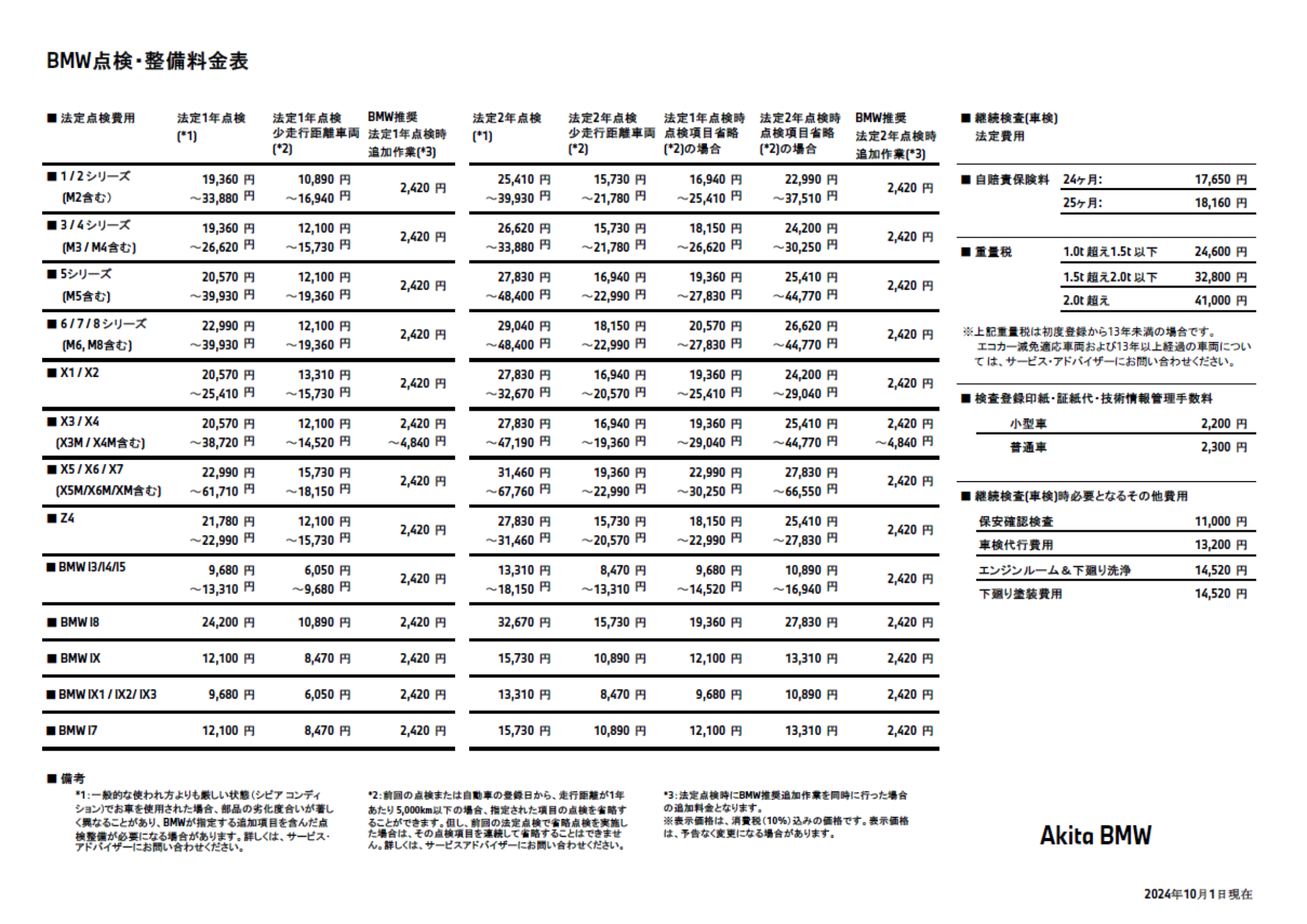 点検整備料金表