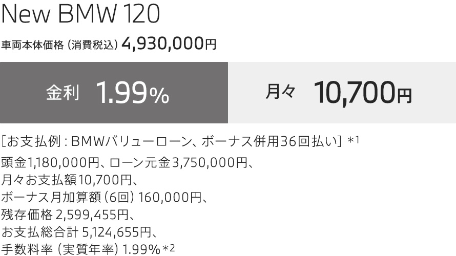NEW BMW 120 支払例