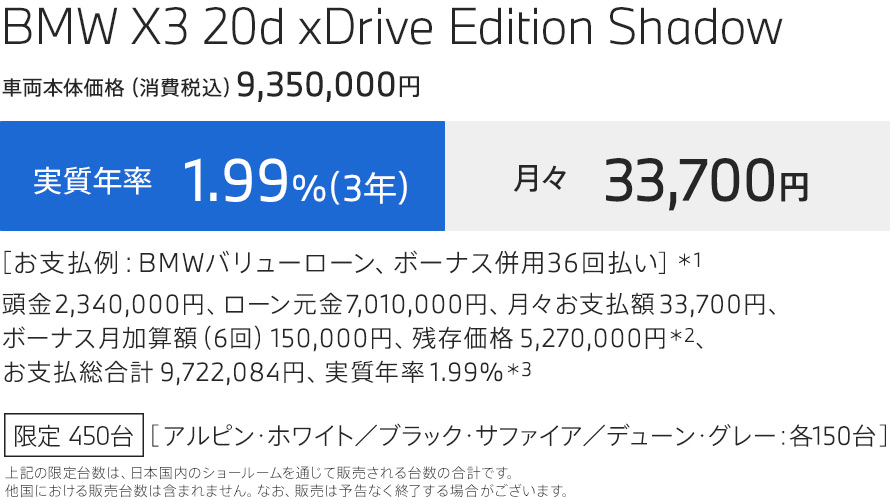 BMW X3 20d xDrive Edition Shadow 支払例